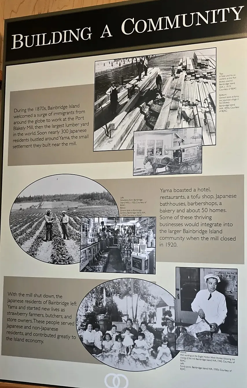 Exhibit panel: sawmill workers at Port Blakely, the Yama general store, a strawberry field, a family picnic in the 1930s, and a butcher at the Eagle Harbor Meat Market, 1942. Historic photographs courtesy of BIJAC.